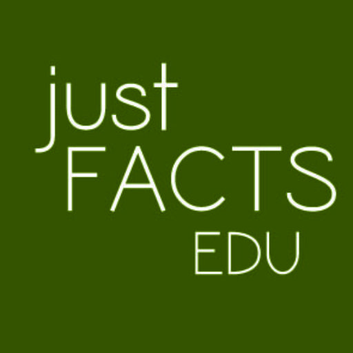 Who & What is Just Facts EDU